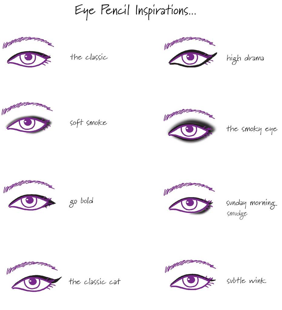 Makeup Starter Pack